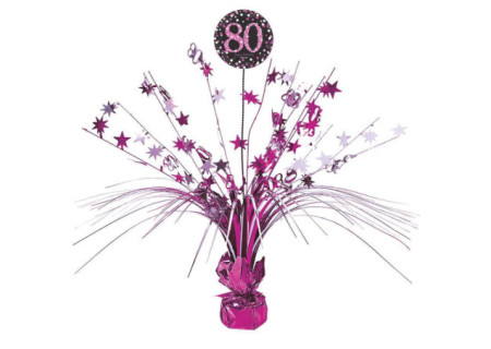 Happy Birthday Pink 80...